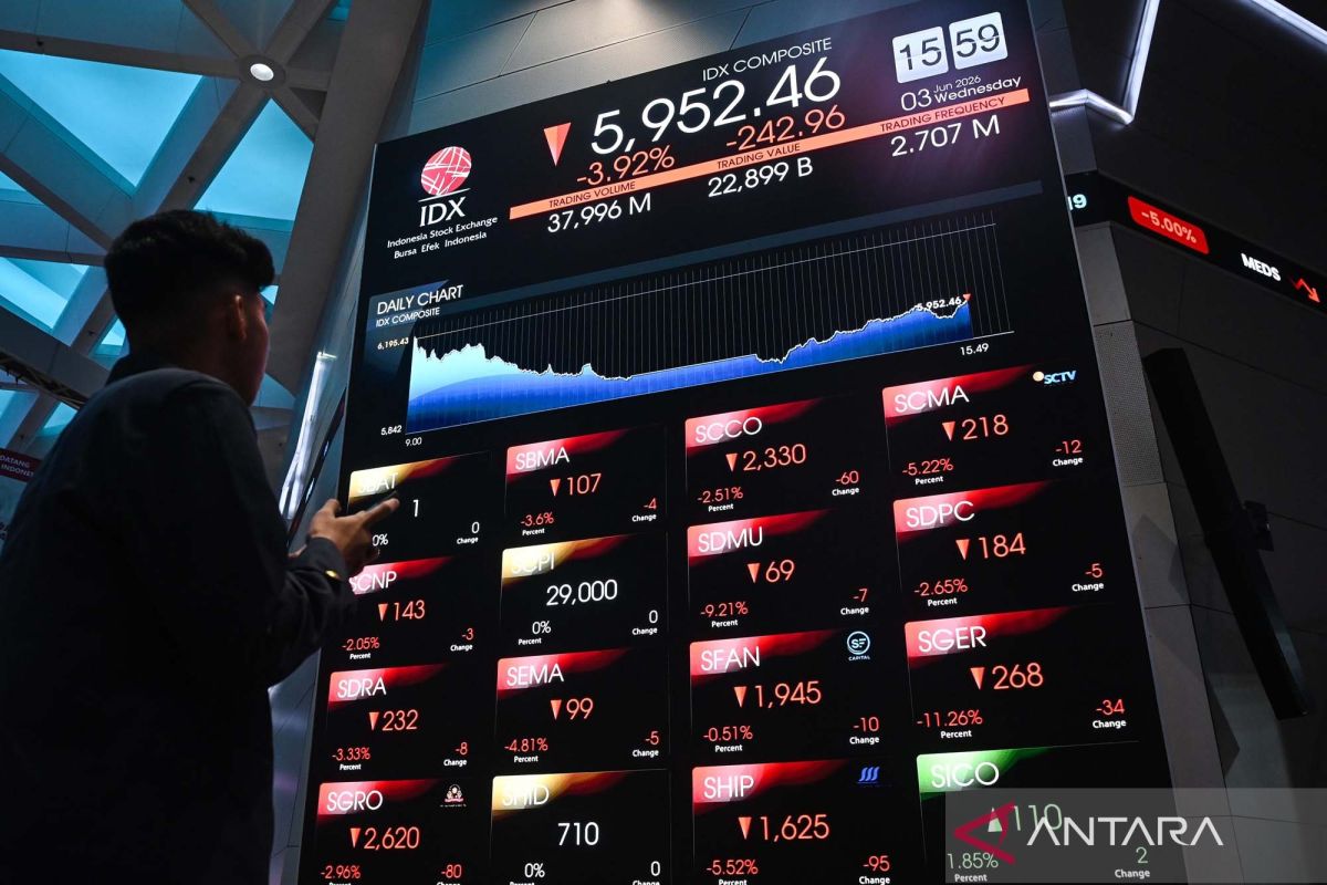 IHSG Rabu dibuka melemah 2,32 poin ke posisi 5.984