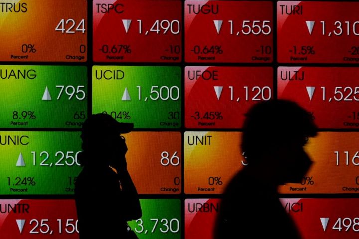 IHSG Ditutup ke Level 6.334